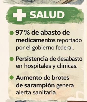 Avances en salud