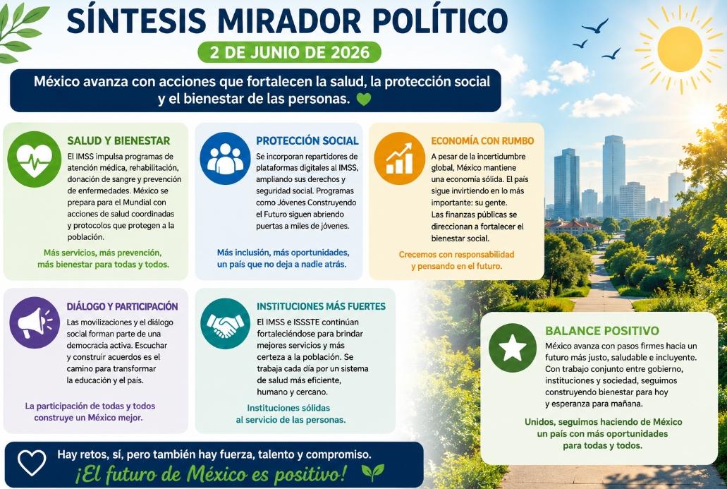 En la agenda nacional giran en torno a la salud pública, el fortalecimiento de instituciones de seguridad social.