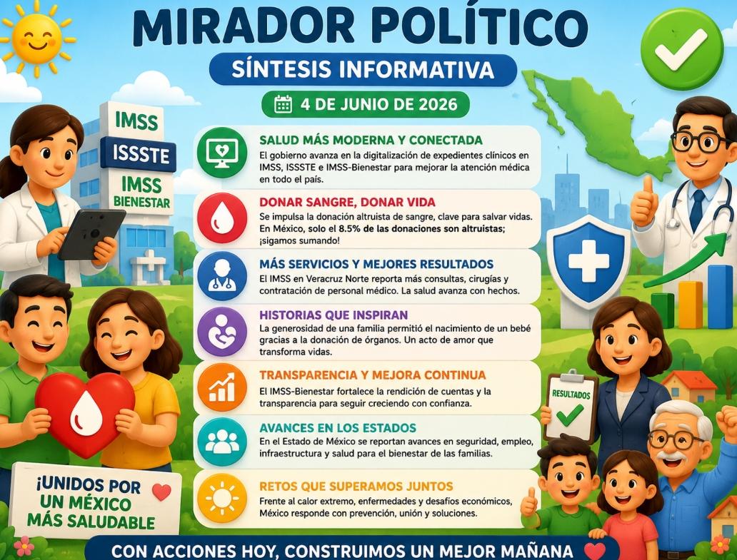 La agenda mediática nacional estuvo dominada por temas de salud pública.