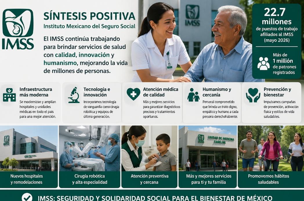 El Instituto Mexicano del Seguro Social (IMSS) informó que continúa fortaleciendo su capacidad de atención médica mediante la incorporación de nueva tecnología.