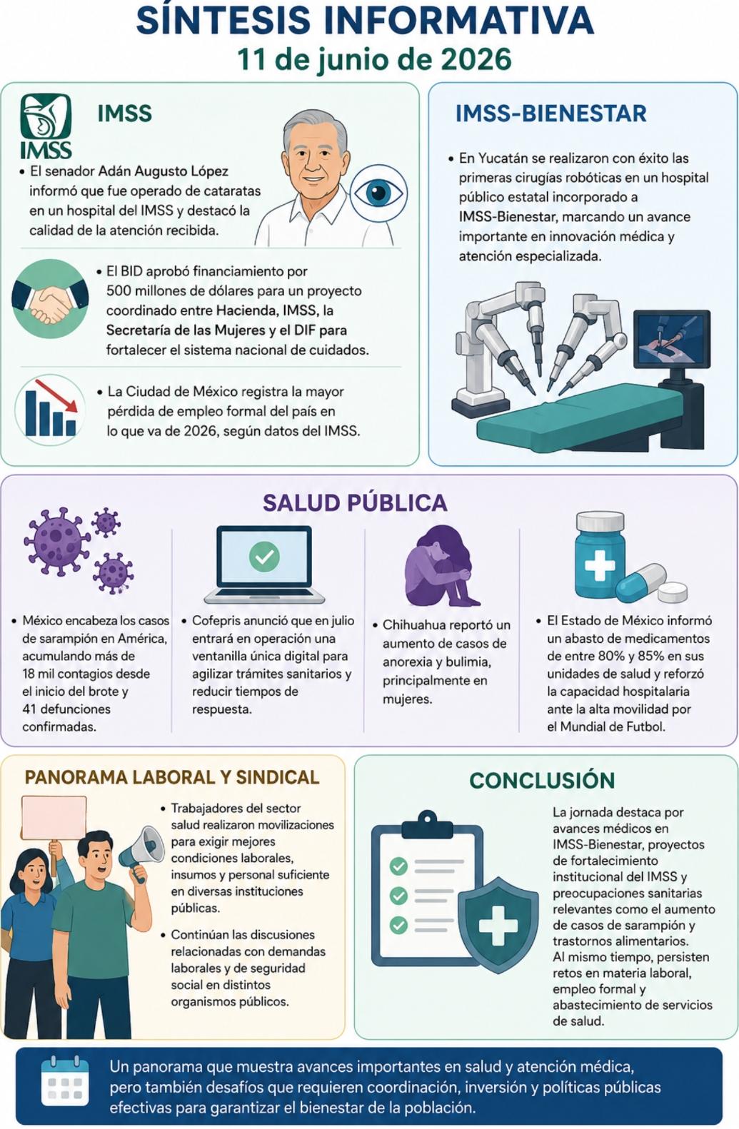 El Banco Interamericano de Desarrollo apoyará un proyecto coordinado entre Hacienda, el IMSS, la Secretaría de las Mujeres