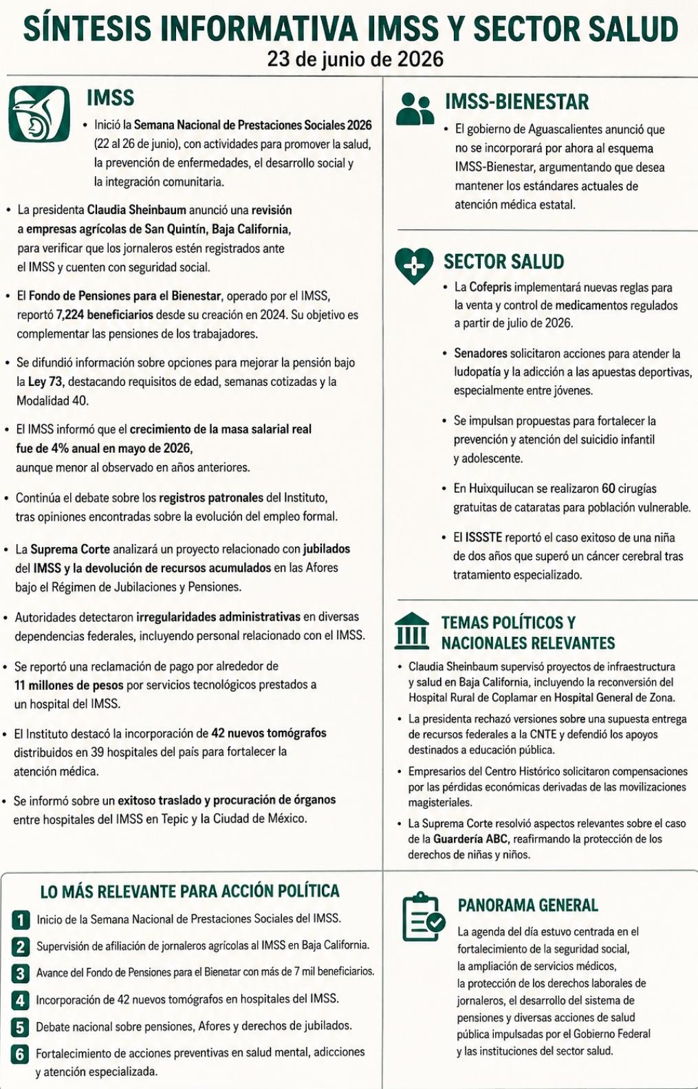 El Fondo de Pensiones para el Bienestar, operado por el IMSS, reportó 7,224 beneficiarios desde su creación en 2024