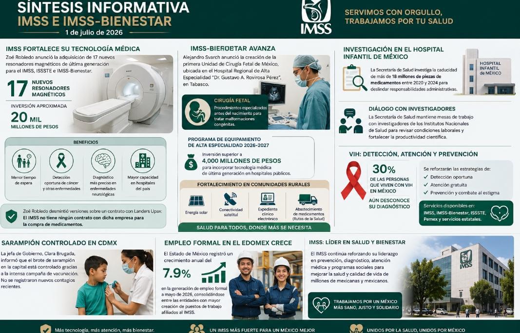 Durante la conferencia matutina, el director general del IMSS, Zoé Robledo, informó que el Instituto fortalece su infraestructura médica .