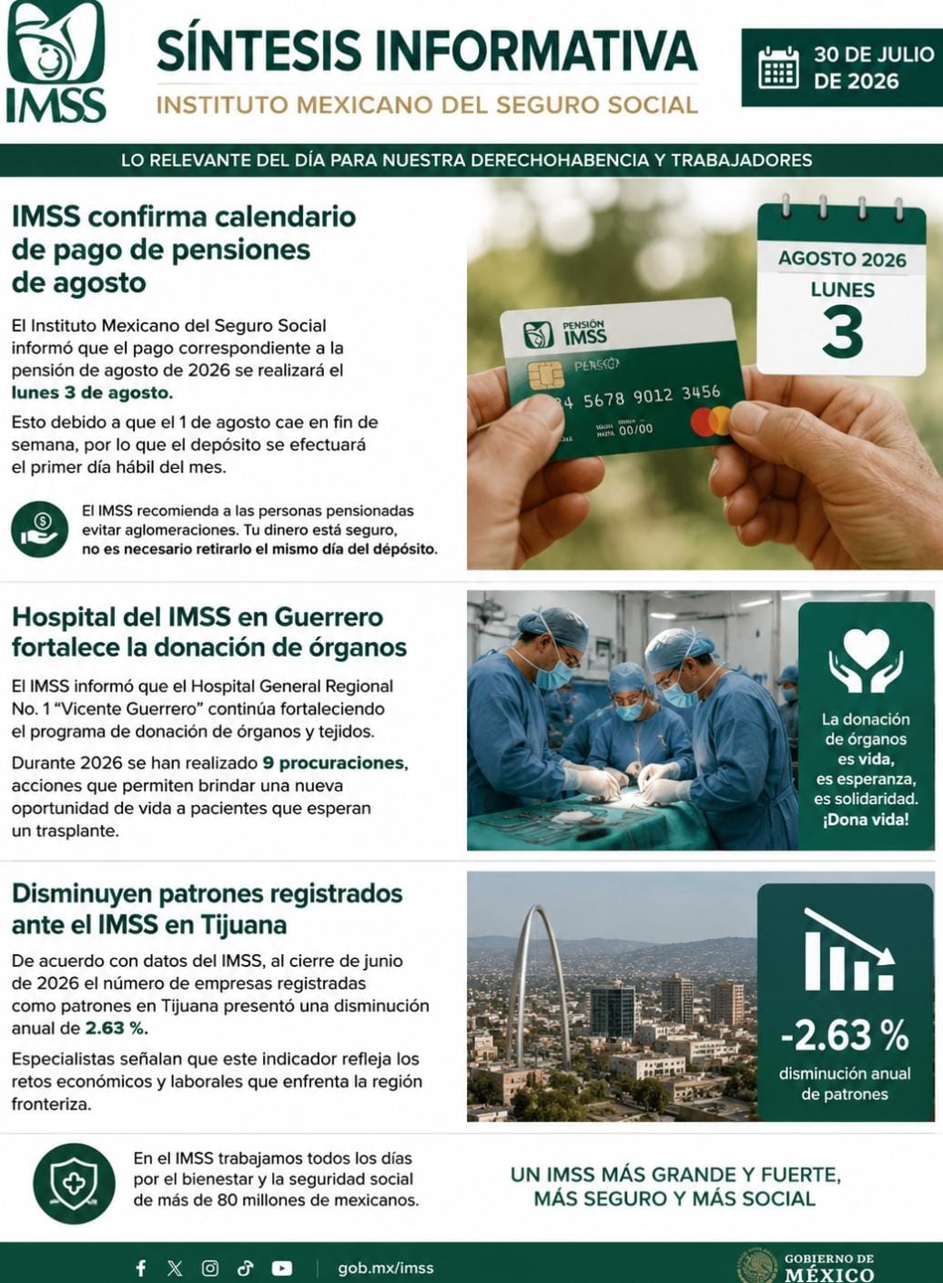 IMSS confirma calendario de pago de pensiones de agosto El Instituto Mexicano del Seguro Social confirmó que el pago correspondiente a la pensión de agosto de 2026 .
