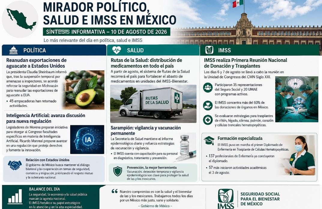 El Seguro Social destaca por el fortalecimiento de sus programas de donación y trasplantes, con participación de sus 35 representaciones y 20 UMAE. La institución reporta que concentra más del 60% de las donaciones de órganos del país y continúa desarroll