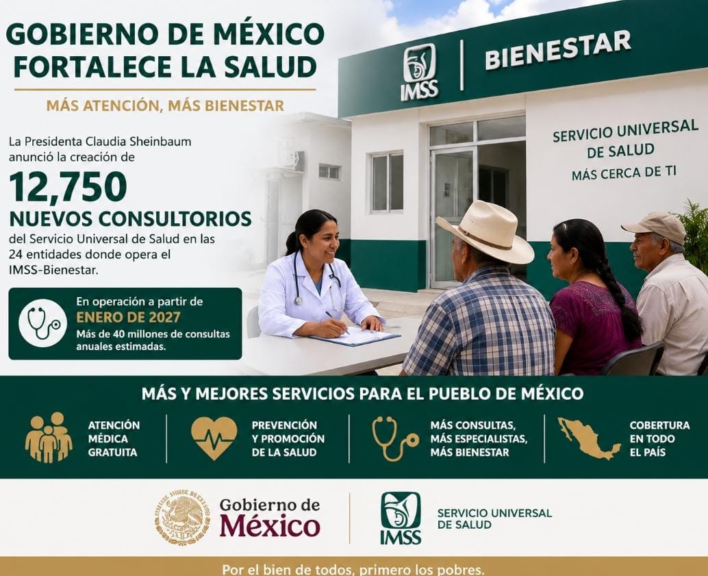 Gobierno de México fortalece la atención primaria con nuevos consultorios