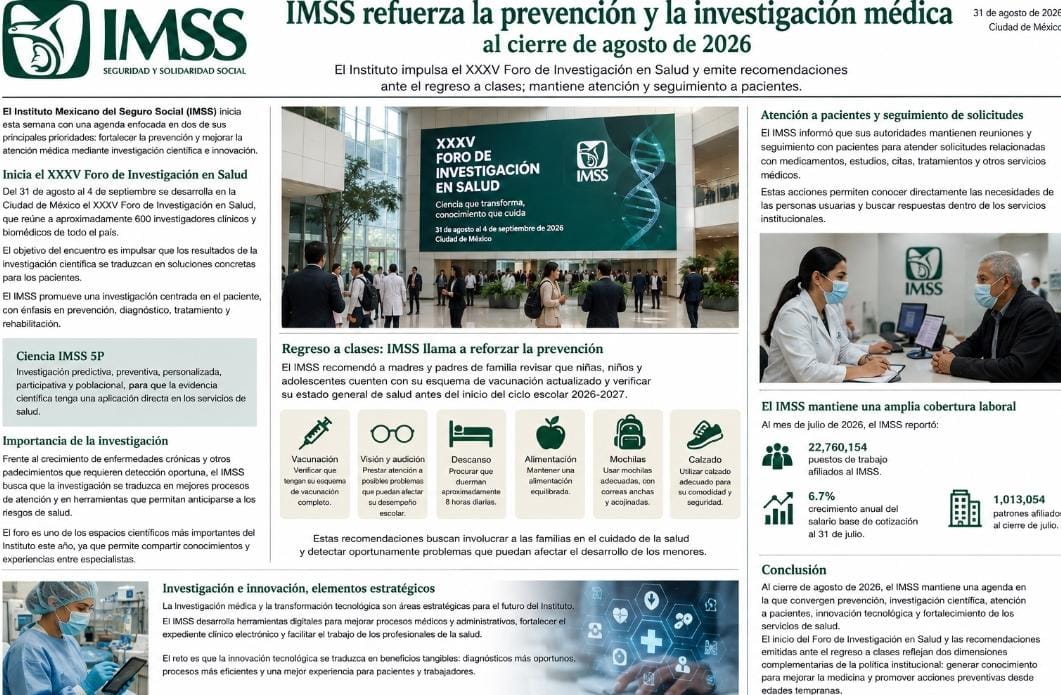 Ciudad de México, 31 de agosto de 2026. El Instituto Mexicano del Seguro Social (IMSS) inicia esta semana con una agenda enfocada en dos de sus principales prioridades.